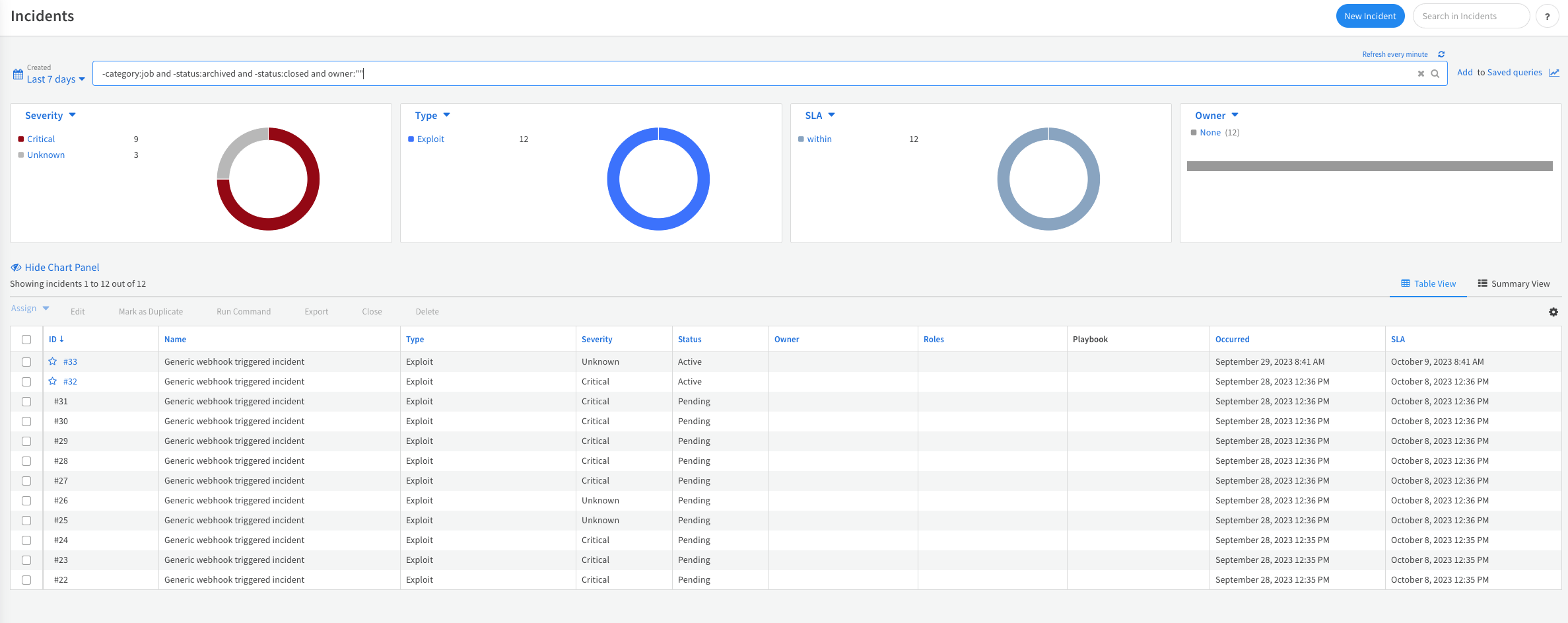 Palo Alto Networks Cortex XSOAR Zero Trust Alarm Integration